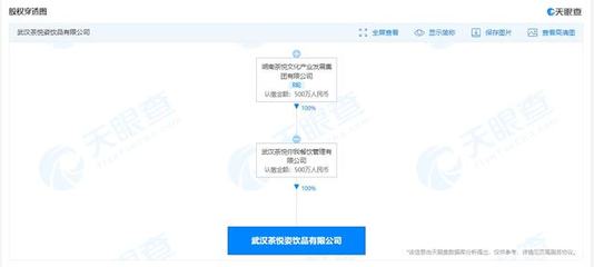 茶顏悅色進(jìn)軍武漢市場，成立飲品新公司并跨界布局美發(fā)飾品銷售